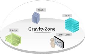 BitDefender Gravity Zone